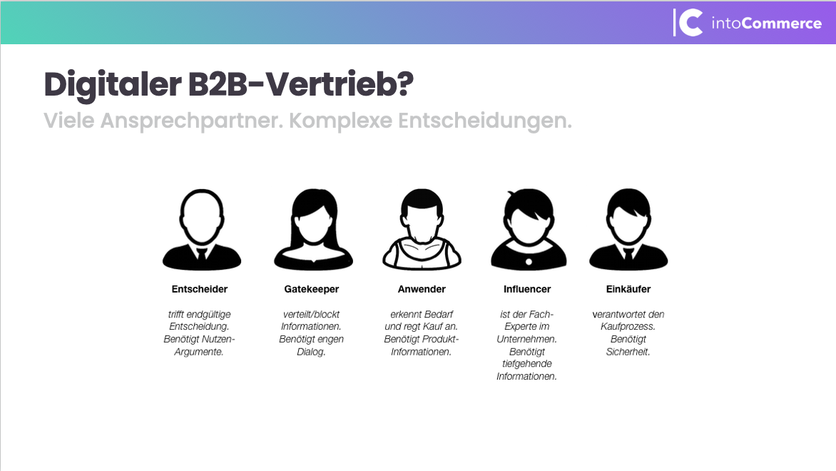 Bildschirmfoto 2021-08-30 um 14.38.36