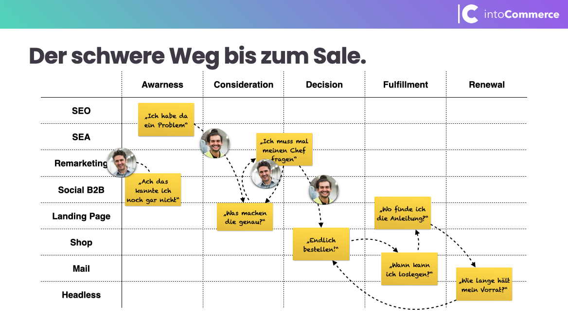 Bildschirmfoto 2021-08-30 um 14.39.13